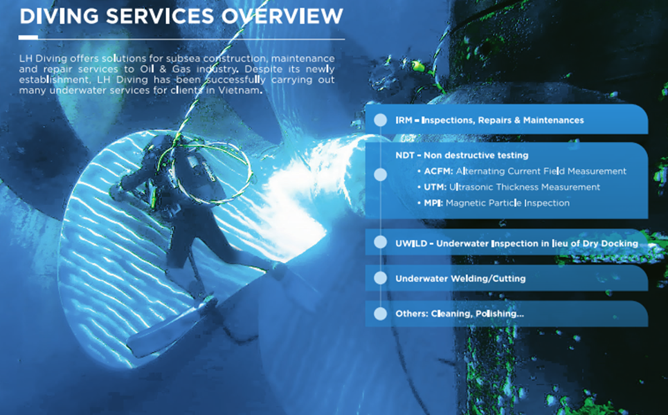 UNDERWATER SURVEY AND INSPECTION